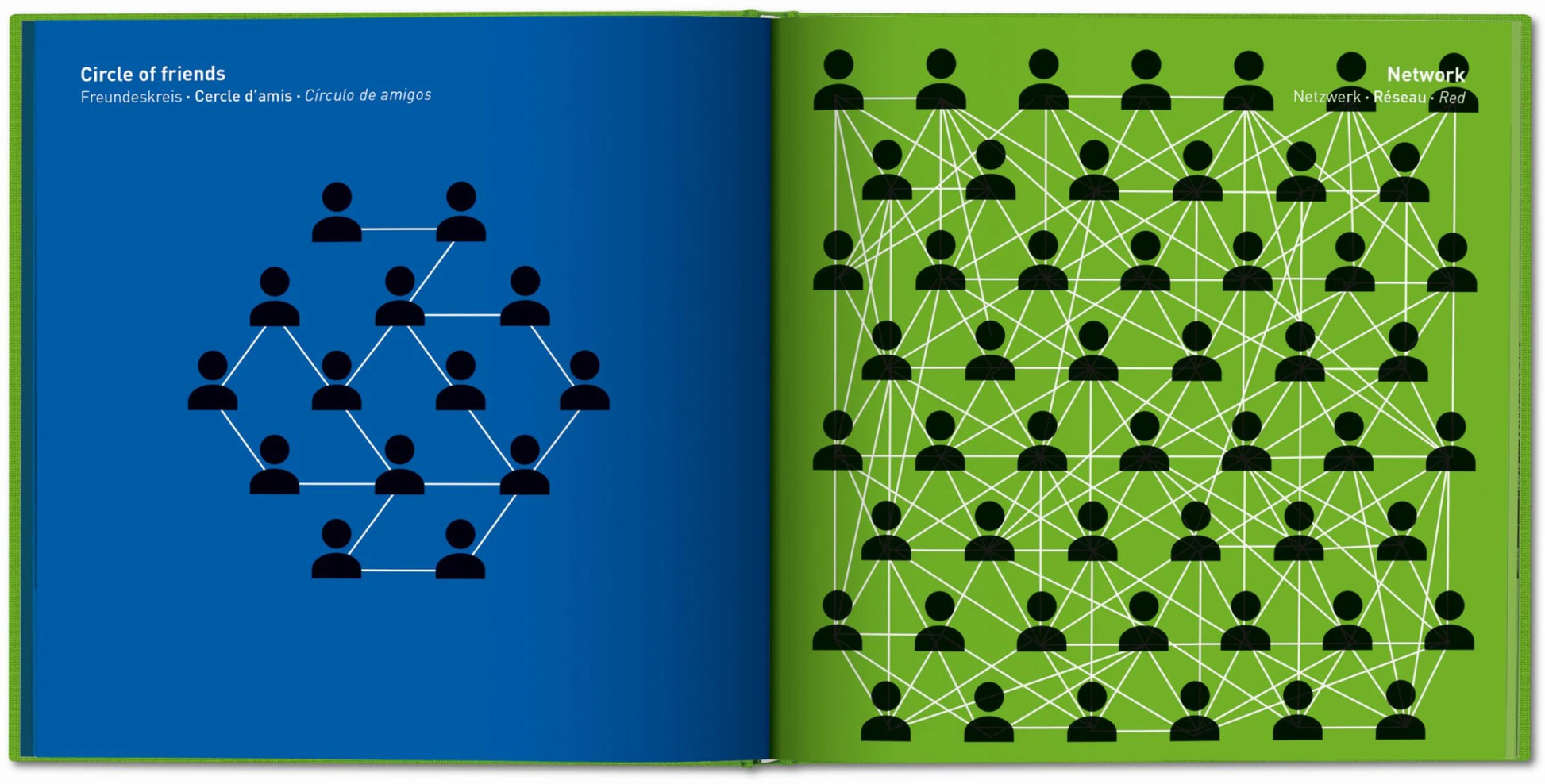 Yang Liu. Today meets Yesterday