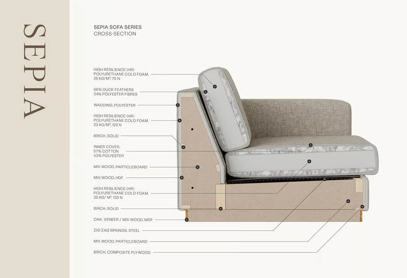 Sepia - 3 seater sofa / with chaise longue right