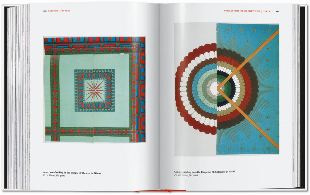 Architectural Theory - Pioneering Texts on Architecture from the Renaissance to Today